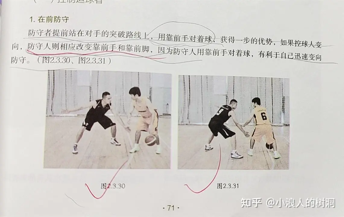 篮球训练计划图片高清_2